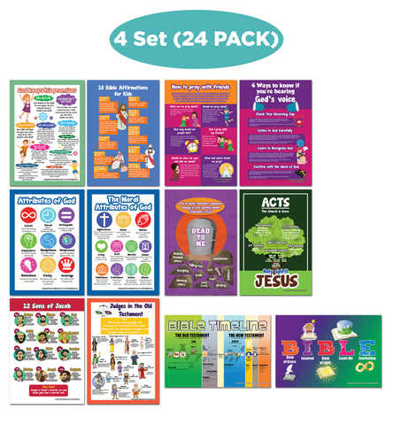 NewEights Bible Knowledge Series 5 Learning Posters (24-Pack) â€“ Bulk Pack Quality Teaching Tool