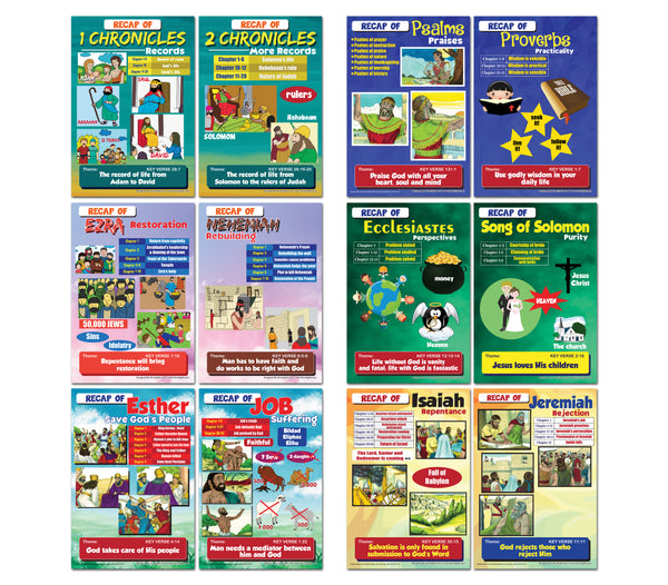 NewEights Old Testament Bible Knowledge for Kids Series 2 Learning Posters (6-Pack)