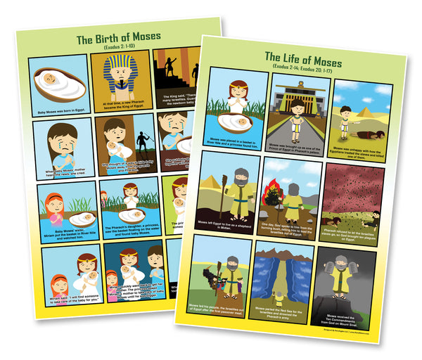 Bible Story Series 1 Educational Learning Posters (24-Pack)