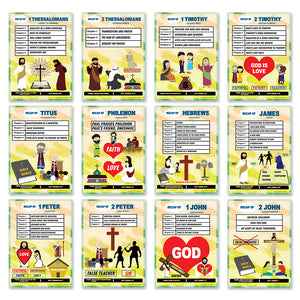 Bible Knowledge on New Testament Series 2 Children Educational Learning Posters (24-Pack)