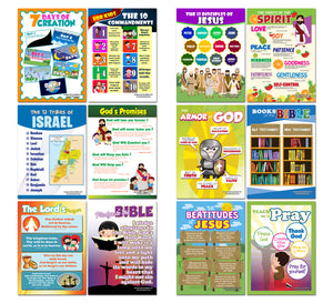 Bible Knowledge Learning for Kids - Bible Knowledge Educational Posters