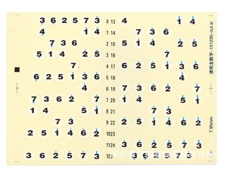 Guitar Fretboard Note Decals Sticker Guide Black