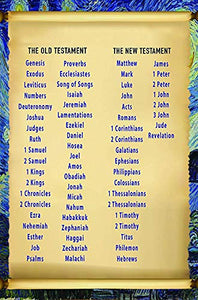 Books of the Bible Reference Card (60 Pack) Great Bible Study Tool Quick Reference Guide Reading Bible Book Index - Great Gift Give Away for Church Gospel Devotion Sharing Stocking Stuffers