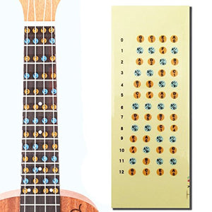 Ukulele Fretboard Note Decals