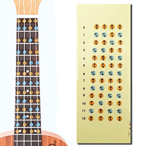 Ukulele Fretboard Note Decals