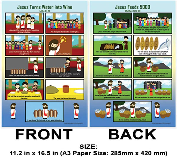 Bible Posters Kids Series 1,2,3 (18 Pieces Printed on Front and Back with 36 poster designs) â€“ Home Schooling Early Educational Charts for Kids, Boys, Girls â€“ Premium Teaching Tool Set for Daycares, Home Tutorials
