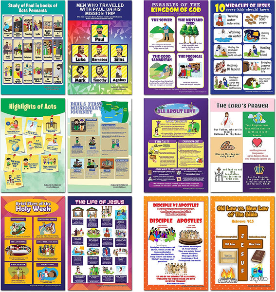 NewEights Bible Posters Kids Series 3 ,4 ,5 Sets (18-Pack Front & Back with 36 Topics)-Home Schooling Early Educational Charts for Kids, Boys, Girls â€“ Premium Teaching Tool Set for Daycares, Home Tutorials