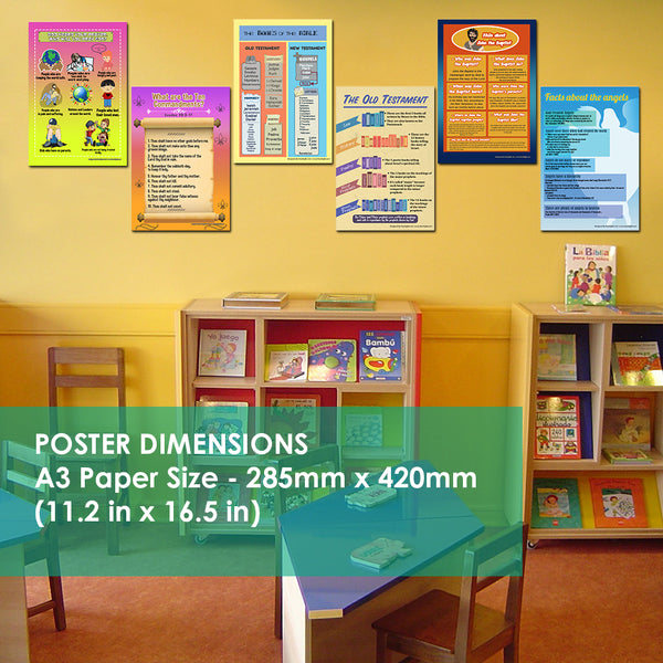 NewEights Bible Knowledge Series 4 Learning Posters (12-Pack) â€“ Great Bulk Value Buy