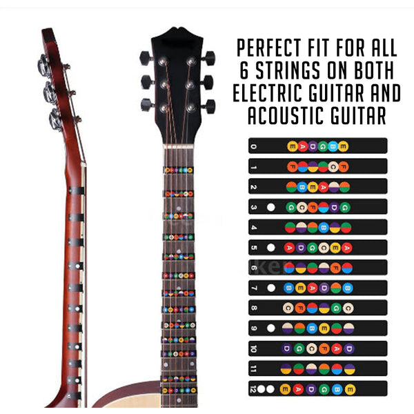 NewEights Guitar Fretboard Note Decals Sticker Color Coded Guide (2-Pack) for Guitar Beginners Gift - FREE 1 Guitar Pick - Cool Gifts for Men Women Youth Guitarists - For Electric & Acoustic Guitars