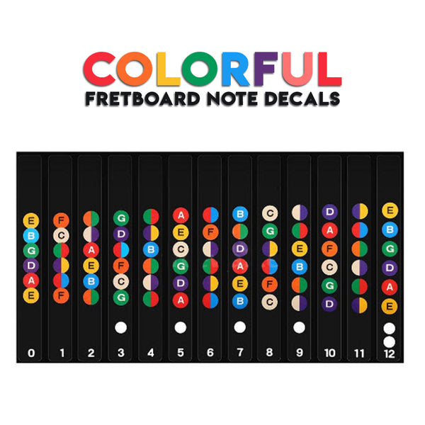 NewEights Guitar Fretboard Note Decals Sticker Color Coded Guide (2-Pack) for Guitar Beginners Gift - FREE 1 Guitar Pick - Cool Gifts for Men Women Youth Guitarists - For Electric & Acoustic Guitars