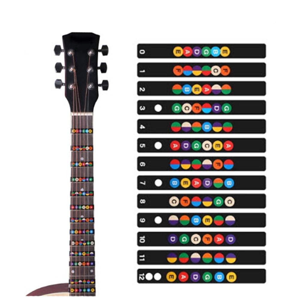 NewEights Guitar Fretboard Note Decals Sticker Color Coded Guide (2-Pack) for Guitar Beginners Gift - FREE 1 Guitar Pick - Cool Gifts for Men Women Youth Guitarists - For Electric & Acoustic Guitars