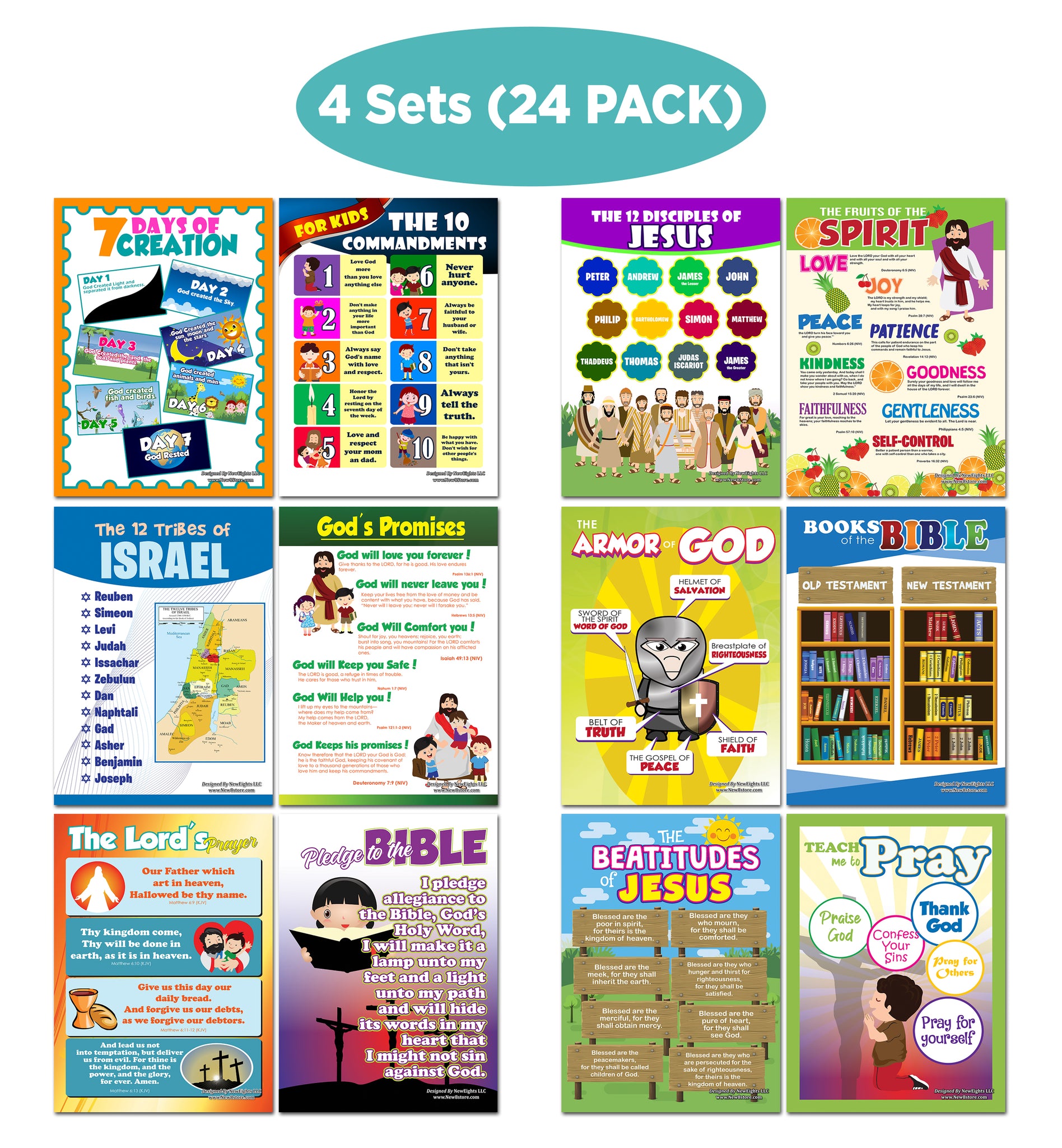 NewEights Christian Bible Educational Learning Posters for Kids (24-Pack) – Unique Teaching Aid