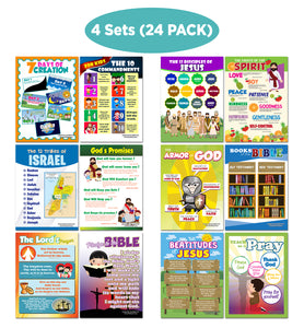 NewEights Christian Bible Educational Learning Posters for Kids (24-Pack) – Unique Teaching Aid