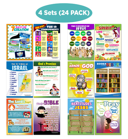 NewEights Christian Bible Educational Learning Posters for Kids (24-Pack) – Unique Teaching Aid