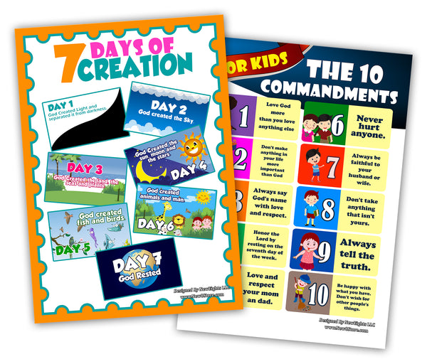 NewEights Christian Bible Educational Learning Posters for Kids (24-Pack) – Unique Teaching Aid
