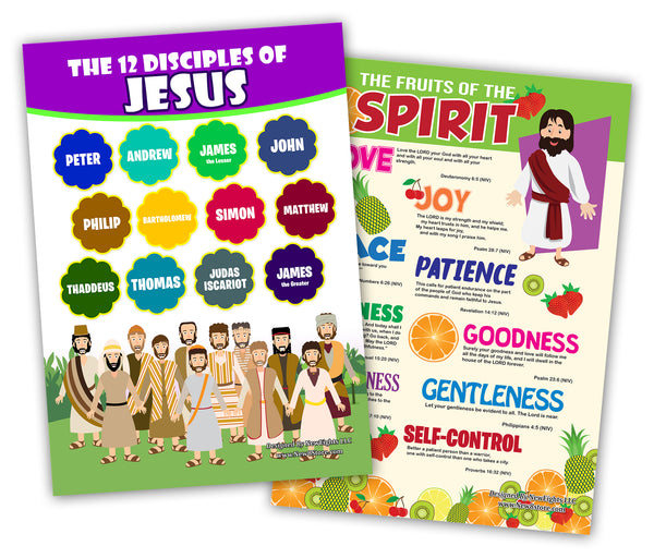 NewEights Christian Bible Educational Learning Posters for Kids (24-Pack) – Unique Teaching Aid