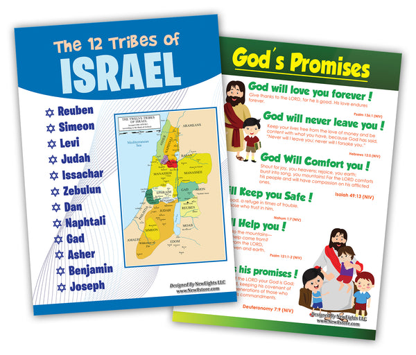 NewEights Christian Bible Educational Learning Posters for Kids (24-Pack) – Unique Teaching Aid