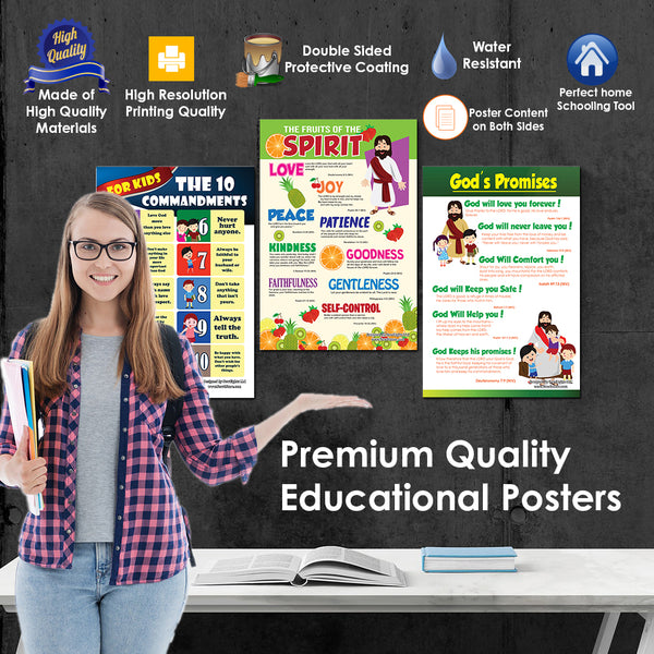 NewEights Christian Bible Educational Learning Posters for Kids (24-Pack) – Unique Teaching Aid