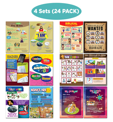 NewEights Bible Knowledge Series 1 Learning Posters (24-Pack) â€“ Bible Poster for Boys Girls Kids