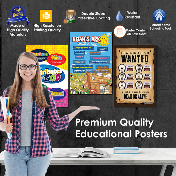 NewEights Bible Knowledge Series 1 Learning Posters (24-Pack) â€“ Bible Poster for Boys Girls Kids