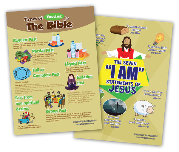 NewEights Bible Knowledge Series 1 Learning Posters (24-Pack) â€“ Bible Poster for Boys Girls Kids