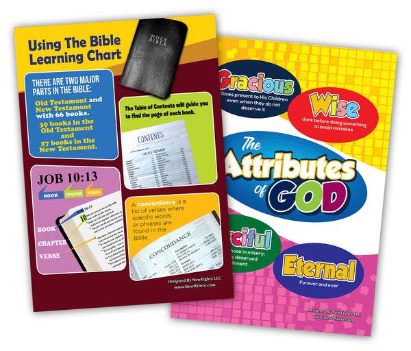 NewEights Bible Knowledge Series 1 Learning Posters (24-Pack) â€“ Bible Poster for Boys Girls Kids