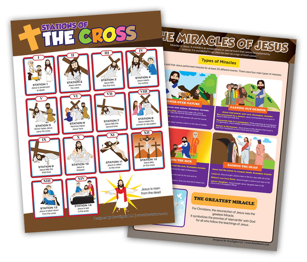 NewEights Bible Knowledge Series 1 Learning Posters (24-Pack) â€“ Bible Poster for Boys Girls Kids