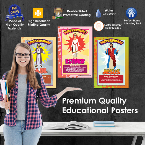 NewEights Bible Knowledge Series 2 Learning Posters (6-Pack) â€“ Premium Buy Bulk Pack Set