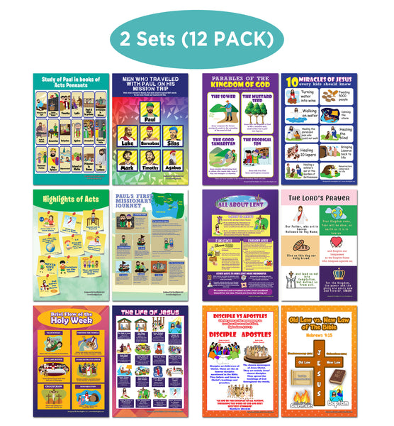 NewEights Bible Knowledge Series 3 Learning Posters (12-Pack) â€“ Great Home Savers Bulk Buy