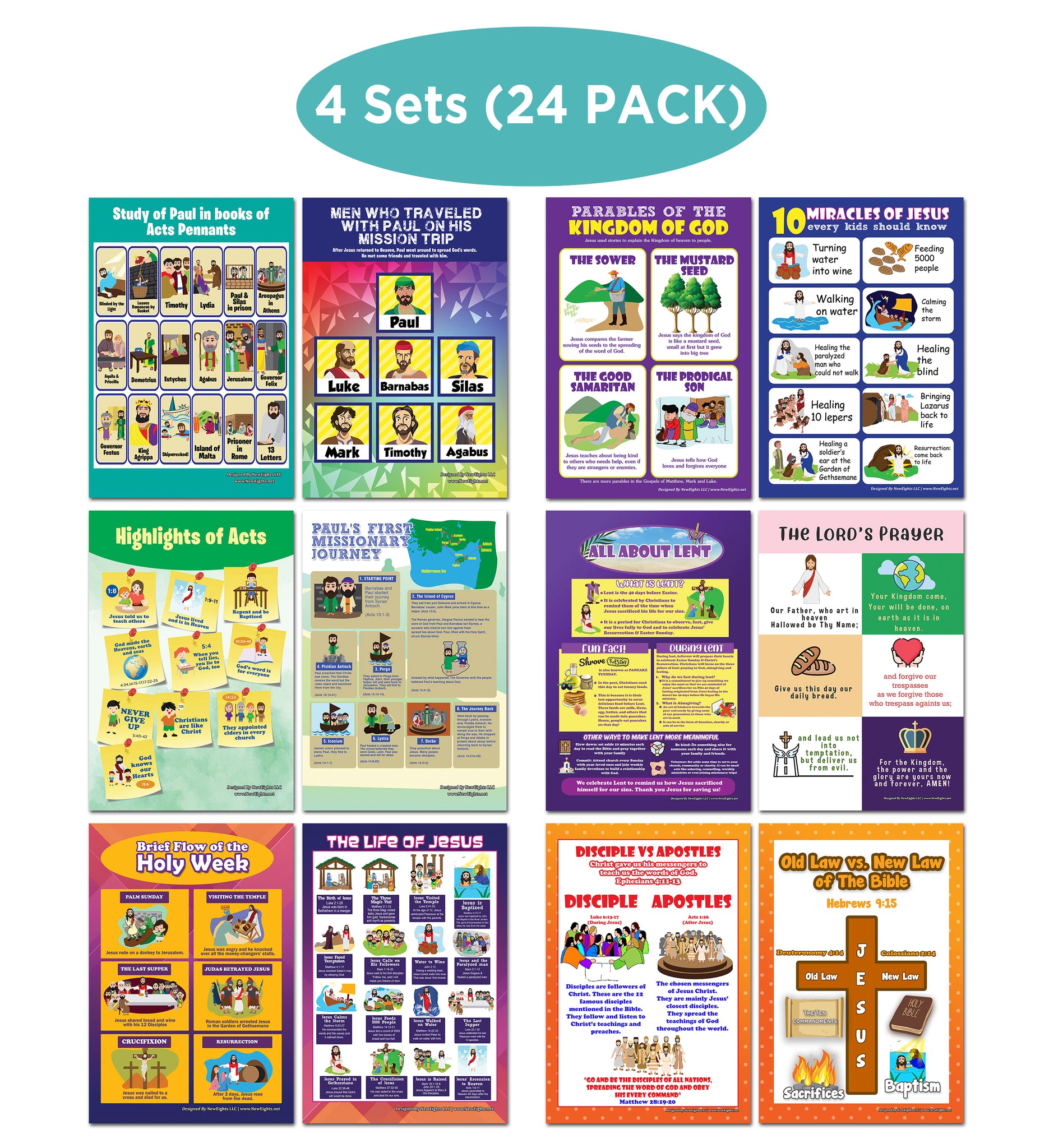 NewEights Bible Knowledge Series 3 Learning Posters (24-Pack) â€“  Great Value Bulk Buy