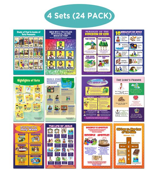 NewEights Bible Knowledge Series 3 Learning Posters (24-Pack) â€“  Great Value Bulk Buy