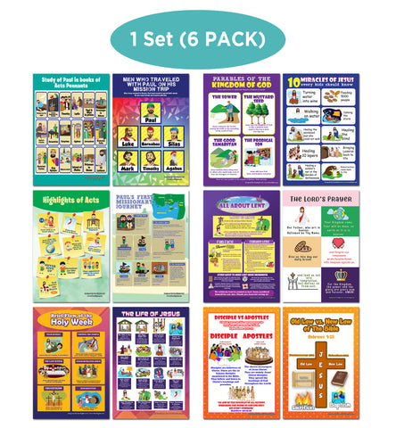 NewEights Bible Knowledge Series 3 Learning Posters (6-Pack) â€“ Unique Home Teaching Set