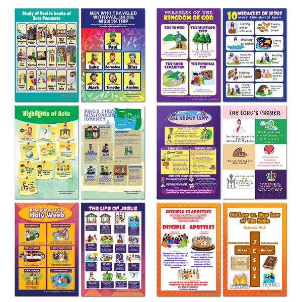 NewEights Bible Knowledge Series 3 Learning Posters (24-Pack) â€“  Great Value Bulk Buy