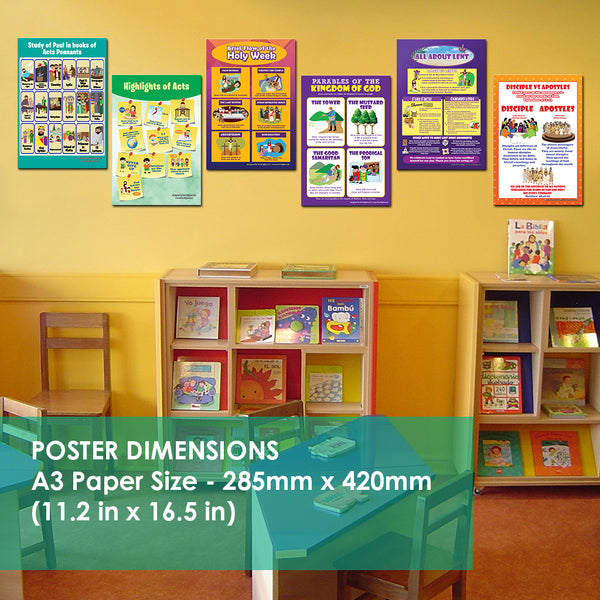 NewEights Bible Knowledge Series 3 Learning Posters (24-Pack) â€“  Great Value Bulk Buy