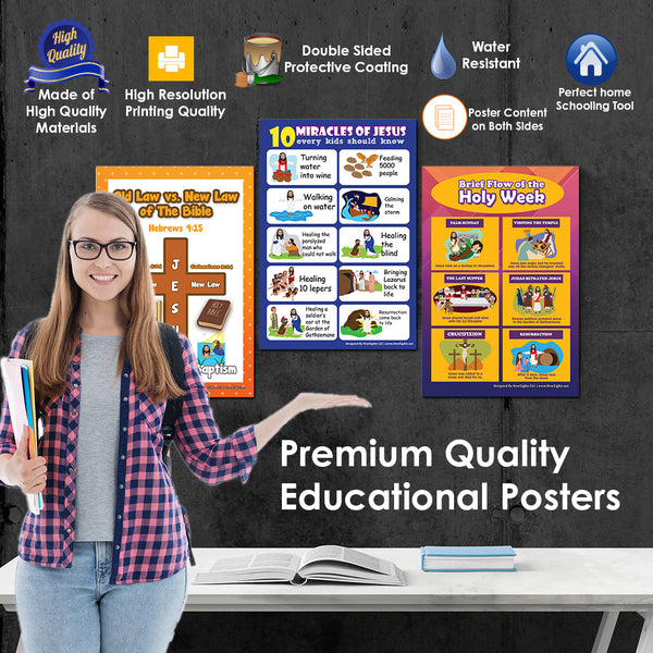 NewEights Bible Knowledge Series 3 Learning Posters (12-Pack) â€“ Great Home Savers Bulk Buy