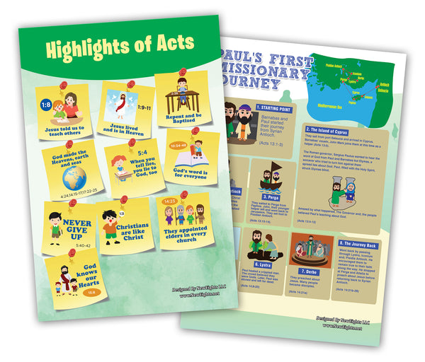NewEights Bible Knowledge Series 3 Learning Posters (24-Pack) â€“  Great Value Bulk Buy