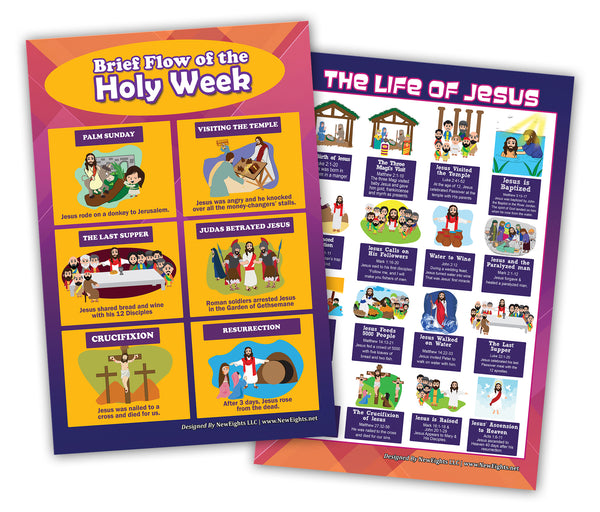 NewEights Bible Knowledge Series 3 Learning Posters (12-Pack) â€“ Great Home Savers Bulk Buy