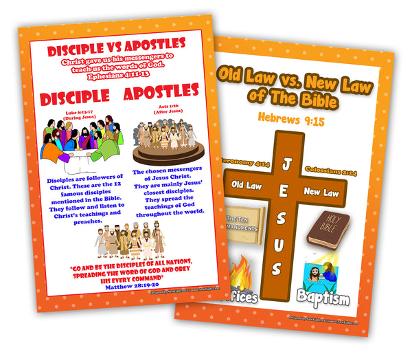 NewEights Bible Knowledge Series 3 Learning Posters (24-Pack) â€“  Great Value Bulk Buy