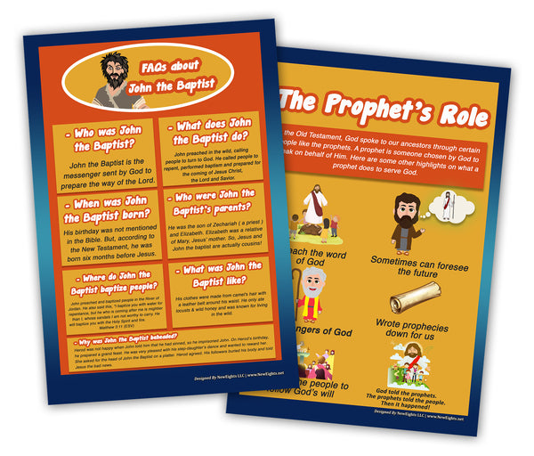 NewEights Bible Knowledge Series 4 Learning Posters (6-Pack) â€“  Home Schooling Value Buy