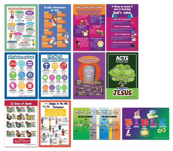NewEights Bible Knowledge Series 5 Learning Posters (24-Pack) â€“ Bulk Pack Quality Teaching Tool