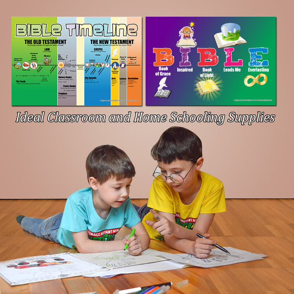 NewEights Bible Knowledge Series 5 Learning Posters (24-Pack) â€“ Bulk Pack Quality Teaching Tool