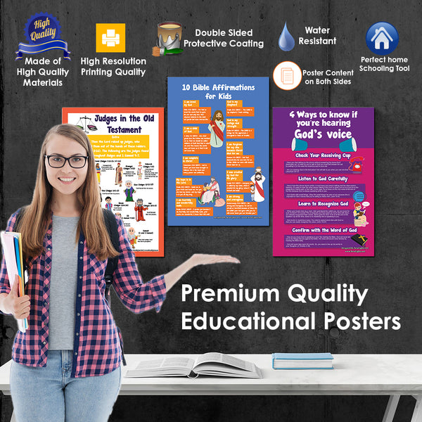 NewEights Bible Knowledge Series 5 Learning Posters (24-Pack) â€“ Bulk Pack Quality Teaching Tool