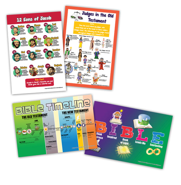 NewEights Bible Knowledge Series 5 Learning Posters (24-Pack) â€“ Bulk Pack Quality Teaching Tool