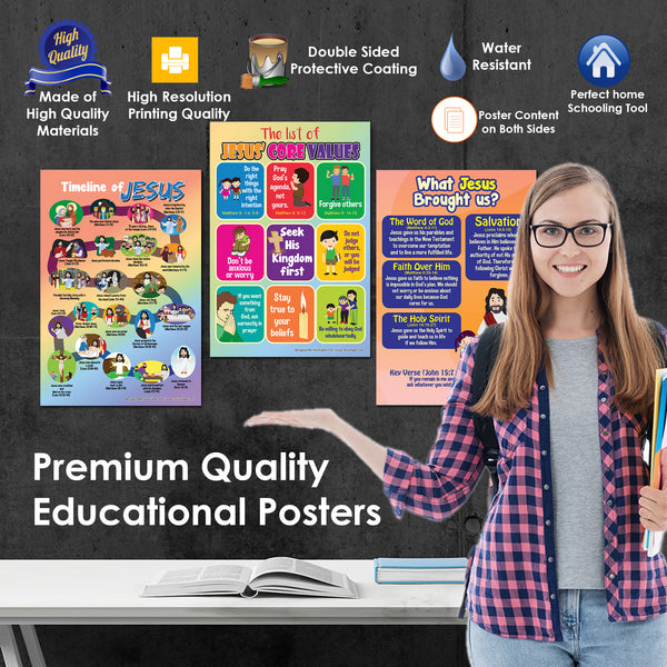NewEights Bible Knowledge Series 6 Learning Posters (12-Pack) â€“ Great Home Bulk Buy Educational Set