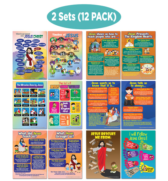 NewEights Bible Knowledge Series 6 Learning Posters (12-Pack) â€“ Great Home Bulk Buy Educational Set