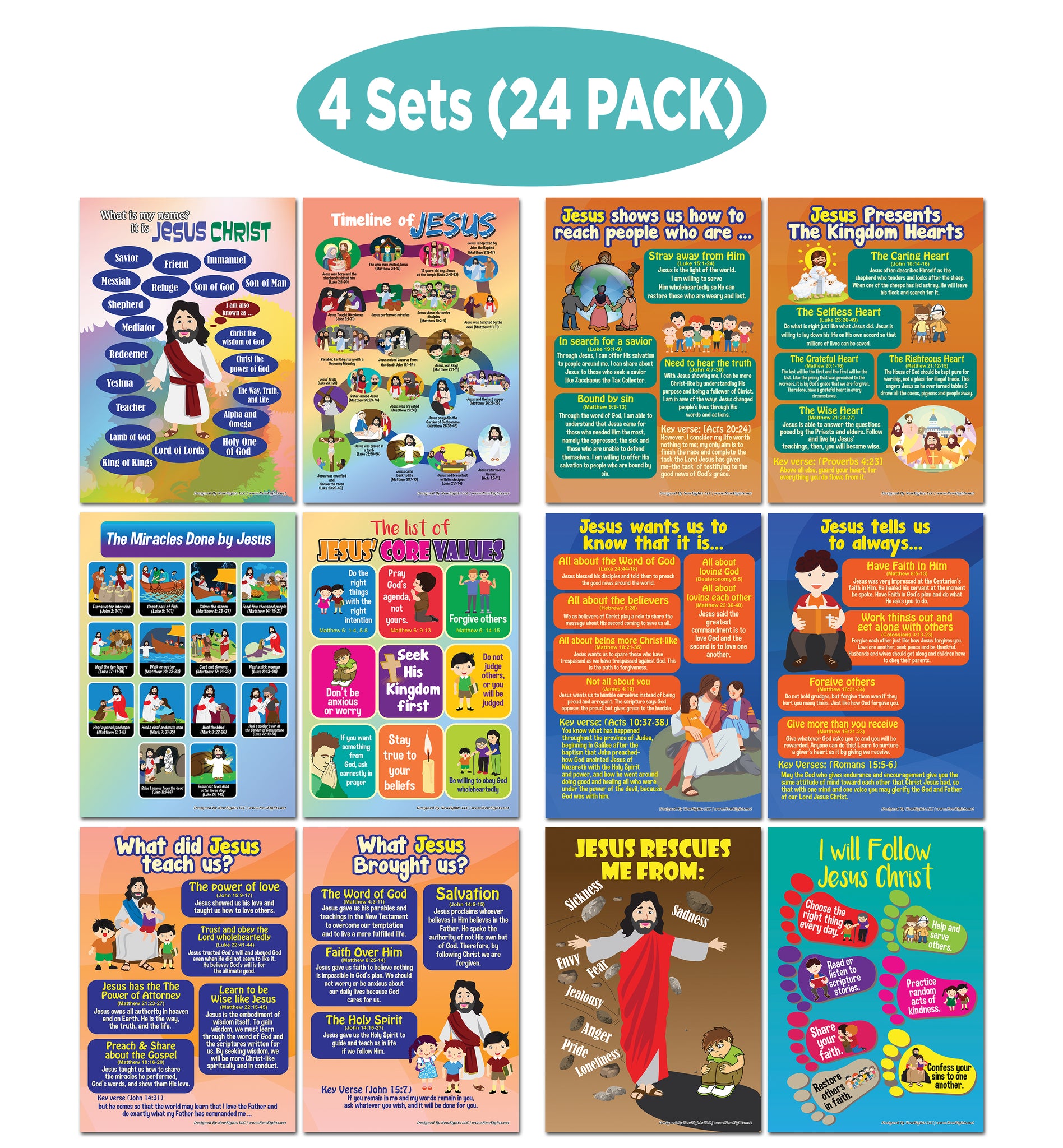 NewEights Bible Knowledge Series 6 Learning Posters (24-Pack) â€“ Home Savers Bulk Buy Teaching Set