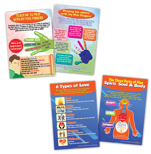 NewEights Bible Knowledge Series 7 Learning Posters (24-Pack) – Bulk Buy Savers Home Schooling Set