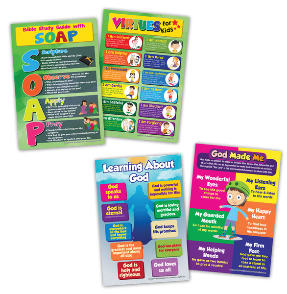 NewEights Bible Knowledge Series 7 Learning Posters (24-Pack) – Bulk Buy Savers Home Schooling Set