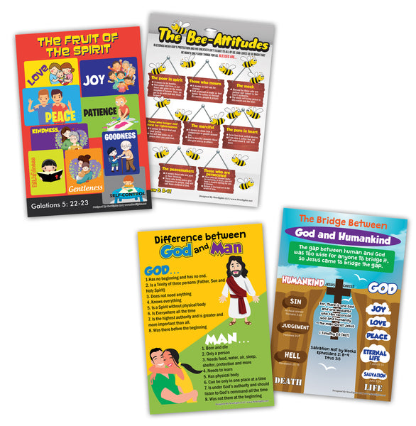 NewEights Bible Knowledge Series 7 Learning Posters (24-Pack) – Bulk Buy Savers Home Schooling Set