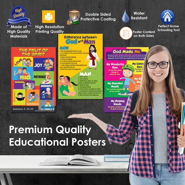 NewEights Bible Knowledge Series 7 Learning Posters (6-Pack) â€“ Home Classroom Educational Set